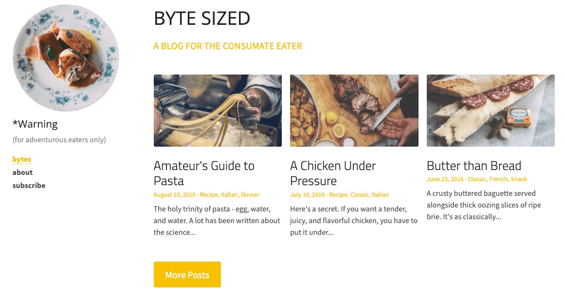 null Byte Sized Blog Template for Guest Blogging: Marketing Ideas for Business